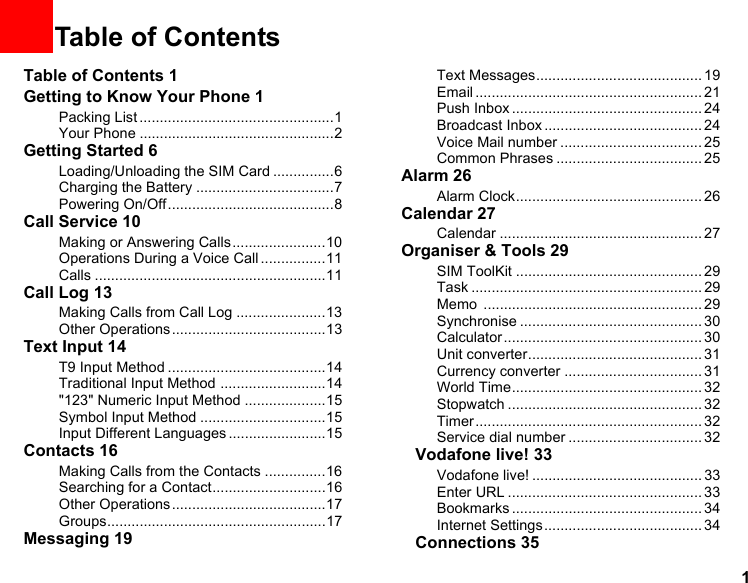11Table of ContentsTable of Contents 1Getting to Know Your Phone 1Packing List ................................................1Your Phone ................................................2Getting Started 6Loading/Unloading the SIM Card ...............6Charging the Battery ..................................7Powering On/Off.........................................8Call Service 10Making or Answering Calls.......................10Operations During a Voice Call ................11Calls .........................................................11Call Log 13Making Calls from Call Log ......................13Other Operations......................................13Text Input 14T9 Input Method .......................................14Traditional Input Method ..........................14&quot;123&quot; Numeric Input Method ....................15Symbol Input Method ...............................15Input Different Languages ........................15Contacts 16Making Calls from the Contacts ...............16Searching for a Contact............................16Other Operations......................................17Groups......................................................17Messaging 19Text Messages......................................... 19Email ........................................................ 21Push Inbox ............................................... 24Broadcast Inbox .......................................24Voice Mail number ................................... 25Common Phrases .................................... 25Alarm 26Alarm Clock.............................................. 26Calendar 27Calendar .................................................. 27Organiser &amp; Tools 29SIM ToolKit .............................................. 29Task ......................................................... 29Memo ...................................................... 29Synchronise ............................................. 30Calculator ................................................. 30Unit converter........................................... 31Currency converter .................................. 31World Time............................................... 32Stopwatch ................................................ 32Timer........................................................ 32Service dial number ................................. 32   Vodafone live! 33Vodafone live! .......................................... 33Enter URL ................................................ 33Bookmarks ............................................... 34Internet Settings....................................... 34   Connections 35