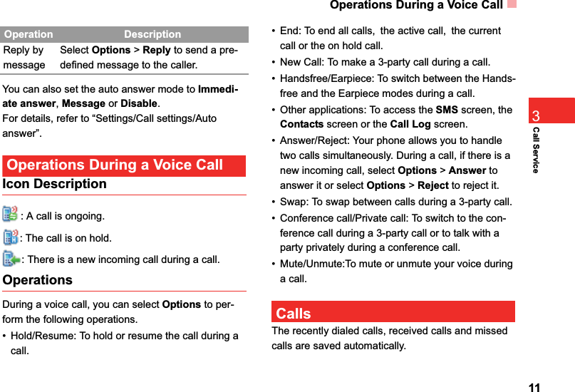 Operations During a Voice Call11Call Service3You can also set the auto answer mode to Immedi-ate answer,Message or Disable.For details, refer to “Settings/Call settings/Auto answer”. Operations During a Voice CallIcon Description: A call is ongoing.: The call is on hold.: There is a new incoming call during a call.OperationsDuring a voice call, you can select Options to per-form the following operations.• Hold/Resume: To hold or resume the call during a call.• End: To end all calls,the active call,the current call or the on hold call.• New Call: To make a 3-party call during a call.• Handsfree/Earpiece: To switch between the Hands-free and the Earpiece modes during a call.• Other applications: To access the SMS screen, the Contacts screen or the Call Log screen.• Answer/Reject: Your phone allows you to handle two calls simultaneously. During a call, if there is a new incoming call, select Options &gt; Answer to answer it or select Options &gt; Reject to reject it.• Swap: To swap between calls during a 3-party call.• Conference call/Private call: To switch to the con-ference call during a 3-party call or to talk with a party privately during a conference call.• Mute/Unmute:To mute or unmute your voice during a call.CallsThe recently dialed calls, received calls and missed calls are saved automatically. Reply by messageSelect Options &gt; Reply to send a pre-defined message to the caller.Operation Description