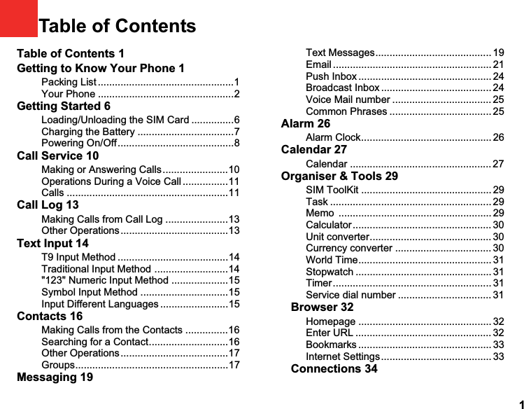 11Table of ContentsTable of Contents 1Getting to Know Your Phone 1Packing List ................................................1Your Phone ................................................2Getting Started 6Loading/Unloading the SIM Card ...............6Charging the Battery ..................................7Powering On/Off.........................................8Call Service 10Making or Answering Calls.......................10Operations During a Voice Call ................11Calls .........................................................11Call Log 13Making Calls from Call Log ......................13Other Operations......................................13Text Input 14T9 Input Method .......................................14Traditional Input Method ..........................14&quot;123&quot; Numeric Input Method ....................15Symbol Input Method ...............................15Input Different Languages ........................15Contacts 16Making Calls from the Contacts ...............16Searching for a Contact............................16Other Operations......................................17Groups......................................................17Messaging 19Text Messages......................................... 19Email ........................................................ 21Push Inbox ............................................... 24Broadcast Inbox ....................................... 24Voice Mail number ................................... 25Common Phrases .................................... 25Alarm 26Alarm Clock.............................................. 26Calendar 27Calendar .................................................. 27Organiser &amp; Tools 29SIM ToolKit .............................................. 29Task ......................................................... 29Memo ...................................................... 29Calculator ................................................. 30Unit converter........................................... 30Currency converter .................................. 30World Time............................................... 31Stopwatch ................................................ 31Timer........................................................ 31Service dial number ................................. 31   Browser 32Homepage ............................................... 32Enter URL ................................................ 32Bookmarks ............................................... 33Internet Settings....................................... 33   Connections 34