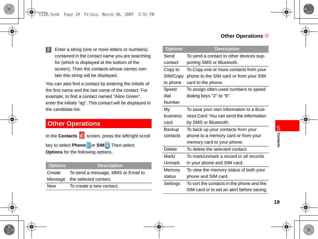 Other Operations195Contacts 2Enter a string (one or more letters or numbers) contained in the contact name you are searching for (which is displayed at the bottom of the screen). Then the contacts whose names con-tain this string will be displayed.You can also find a contact by entering the initials of the first name and the last name of the contact. For example, to find a contact named &quot;Alice Green&quot;, enter the initials &quot;ag&quot;. This contact will be displayed in the candidate list. Other OperationsIn the Contacts screen, press the left/right scroll key to select Phone or SIM .Then select Options for the following options.Options DescriptionCreate MessageTo send a message, MMS or Email to the selected contact. New To create a new contact.Send contactTo send a contact to other devices sup-porting SMS or Bluetooth.Copy to SIM/Copy to phoneTo Copy one or more contacts from your phone to the SIM card or from your SIM card to the phone.Speed dial Number  To assign often-used numbers to speed dialing keys &quot;2&quot; to &quot;9&quot;.My business cardTo save your own information to a Busi-ness Card. You can send the information by SMS or Bluetooth.Backup contacts To back up your contacts from your phone to a memory card or from your memory card to your phone. Delete To delete the selected contact.Mark/UnmarkTo mark/unmark a record or all records in your phone and SIM card.Memory statusTo view the memory status of both your phone and SIM card. Settings To sort the contacts in the phone and the SIM card or to set an alert before saving.Options DescriptionU120.book  Page 19  Friday, March 30, 2007  5:51 PM