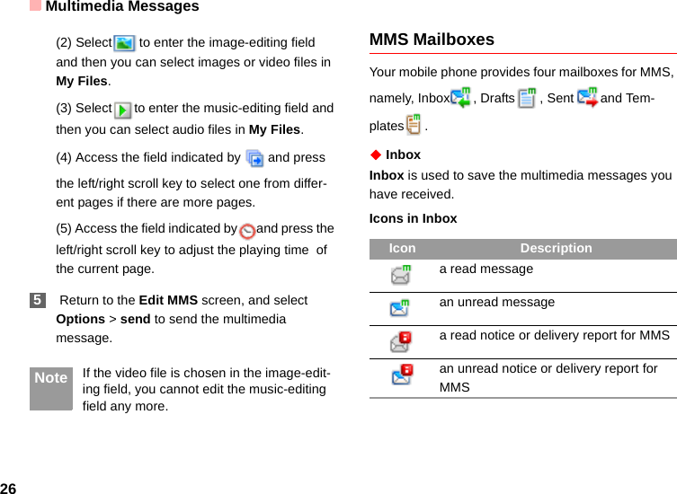 Multimedia Messages26(2) Select to enter the image-editing field and then you can select images or video files in My Files.(3) Select to enter the music-editing field and then you can select audio files in My Files.(4) Access the field indicated by   and pressthe left/right scroll key to select one from differ-ent pages if there are more pages.(5) Access the field indicated by and press the left/right scroll key to adjust the playing time  of the current page. 5 Return to the Edit MMS screen, and select Options &gt; send to send the multimedia message. Note If the video file is chosen in the image-edit-ing field, you cannot edit the music-editing field any more.MMS MailboxesYour mobile phone provides four mailboxes for MMS, namely, Inbox , Drafts , Sent and Tem-plates .◆ InboxInbox is used to save the multimedia messages you have received.Icons in InboxIcon Descriptiona read messagean unread message a read notice or delivery report for MMSan unread notice or delivery report for MMS