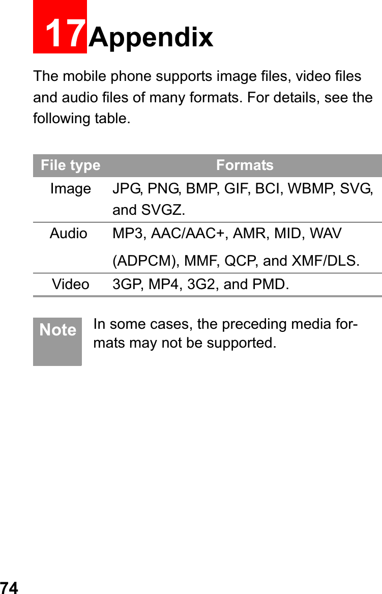 7417AppendixThe mobile phone supports image files, video files and audio files of many formats. For details, see the following table. Note In some cases, the preceding media for-mats may not be supported.File type FormatsImage JPG, PNG, BMP, GIF, BCI, WBMP, SVG, and SVGZ.   Audio MP3, AAC/AAC+, AMR, MID, WAV(ADPCM), MMF, QCP, and XMF/DLS.Video 3GP, MP4, 3G2, and PMD.