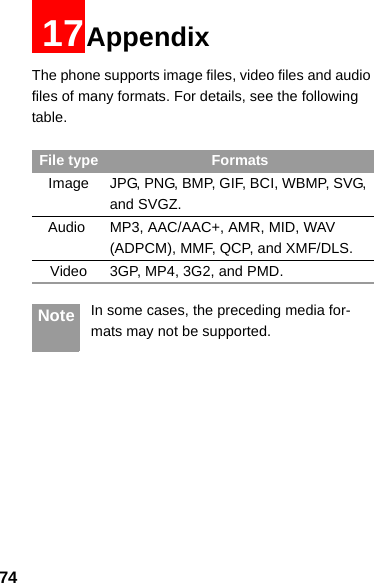 7417AppendixThe phone supports image files, video files and audio files of many formats. For details, see the following table. Note In some cases, the preceding media for-mats may not be supported.File type FormatsImage JPG, PNG, BMP, GIF, BCI, WBMP, SVG, and SVGZ.   Audio MP3, AAC/AAC+, AMR, MID, WAV(ADPCM), MMF, QCP, and XMF/DLS.Video 3GP, MP4, 3G2, and PMD.
