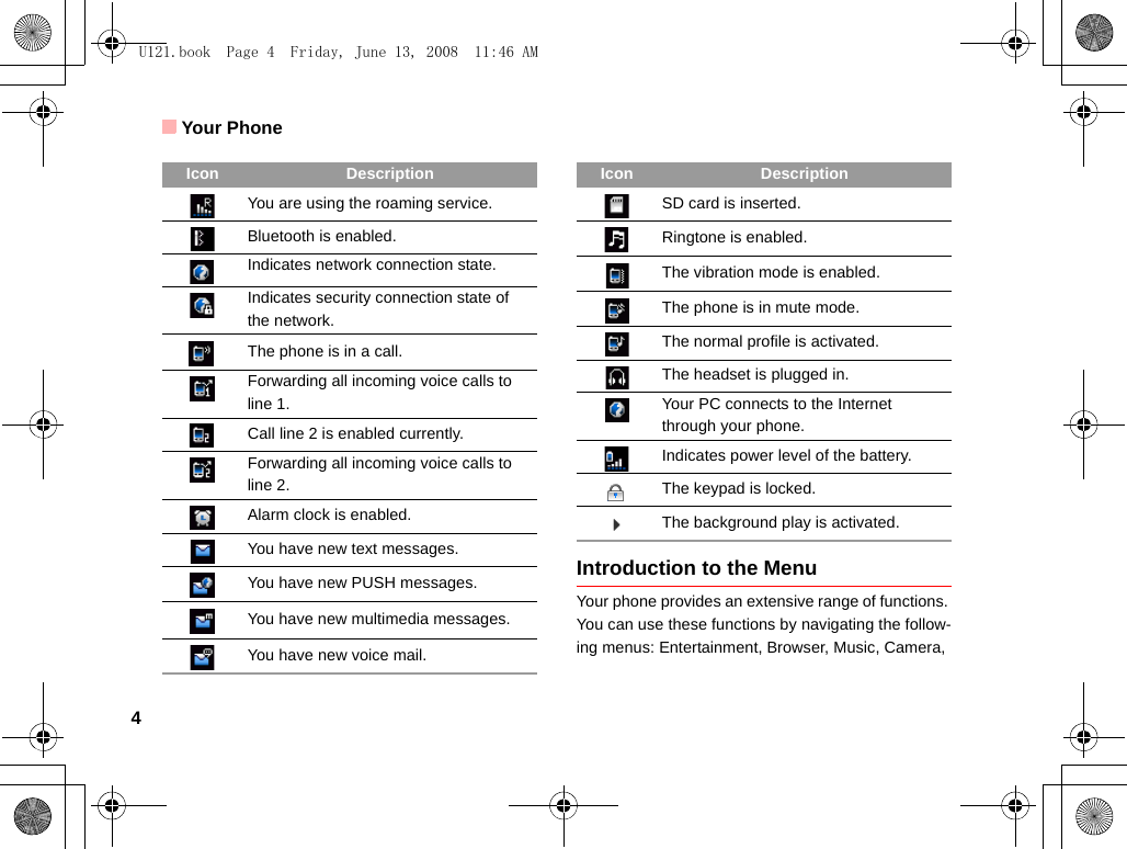 Your Phone4Introduction to the MenuYour phone provides an extensive range of functions. You can use these functions by navigating the follow-ing menus: Entertainment, Browser, Music, Camera, You are using the roaming service.Bluetooth is enabled.Indicates network connection state.Indicates security connection state of the network.The phone is in a call.Forwarding all incoming voice calls to line 1.Call line 2 is enabled currently.Forwarding all incoming voice calls to line 2.Alarm clock is enabled.You have new text messages.You have new PUSH messages.You have new multimedia messages.You have new voice mail.Icon DescriptionSD card is inserted.Ringtone is enabled.The vibration mode is enabled.The phone is in mute mode.The normal profile is activated.The headset is plugged in.Your PC connects to the Internet through your phone.Indicates power level of the battery.The keypad is locked.The background play is activated.Icon DescriptionU121.book  Page 4  Friday, June 13, 2008  11:46 AM
