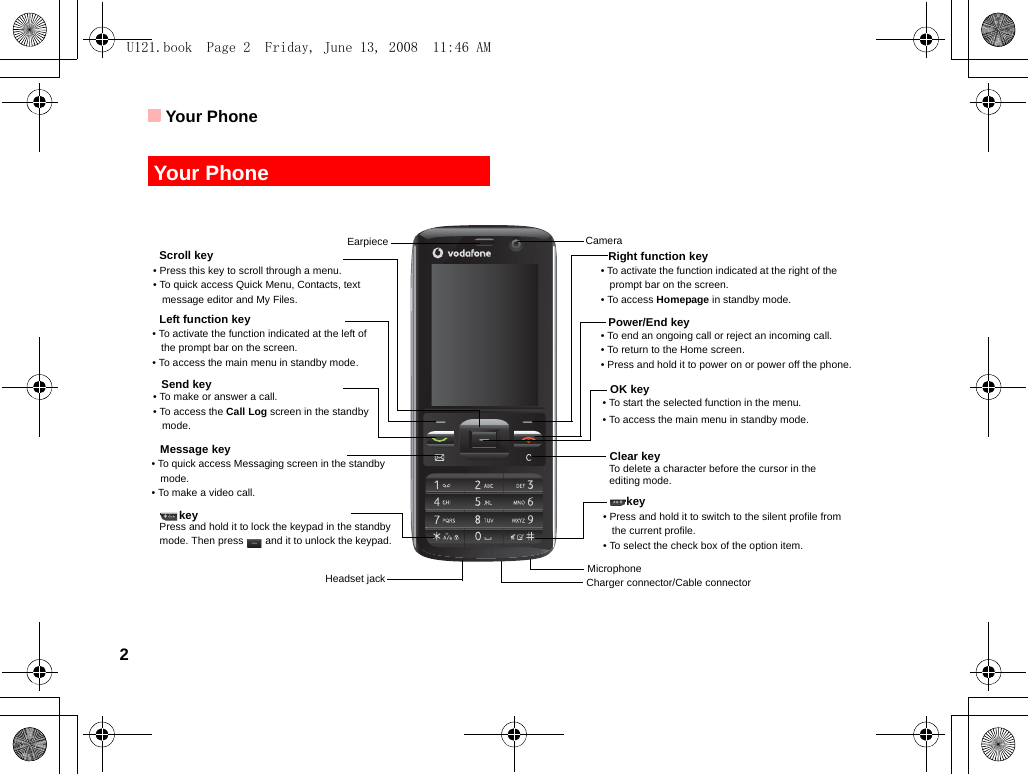Your Phone2 Your PhoneSend keyMessage keyLeft function keyScroll keyPower/End keyRight function keyClear key To delete a character before the cursor in the   Earpieceediting mode.keyPress and hold it to lock the keypad in the standby  mode. Then press      and it to unlock the keypad. keyOK keyCharger connector/Cable connectorMicrophoneHeadset jack• Press this key to scroll through a menu.• To quick access Quick Menu, Contacts, text message editor and My Files.• To activate the function indicated at the left of the prompt bar on the screen.• To access the main menu in standby mode.• To quick access Messaging screen in the standby mode.• To make a video call.• To make or answer a call. • To access the Call Log screen in the standby mode. • To activate the function indicated at the right of the prompt bar on the screen.• To access Homepage in standby mode.• To start the selected function in the menu.• To access the main menu in standby mode. • To end an ongoing call or reject an incoming call.• To return to the Home screen.• Press and hold it to power on or power off the phone.• Press and hold it to switch to the silent profile from the current profile.• To select the check box of the option item.CameraU121.book  Page 2  Friday, June 13, 2008  11:46 AM