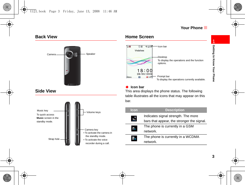 Your Phone3Getting to Know Your Phone1Back ViewSide View Home Screen◆  Icon barThis area displays the phone status. The following table illustrates all the icons that may appear on this bar.Camera SpeakerVolume keysCamera key• To activate the camera in the standby mode.• To activate the voice recorder during a call.Strap holeMusic keyTo quick access Music screen in the standby mode.Icon DescriptionIndicates signal strength. The more bars that appear, the stronger the signal.The phone is currently in a GSM network.The phone is currently in a WCDMA network.To display the operations currently available. Icon barDesktopTo display the operations and the function  options.Prompt barU121.book  Page 3  Friday, June 13, 2008  11:46 AM