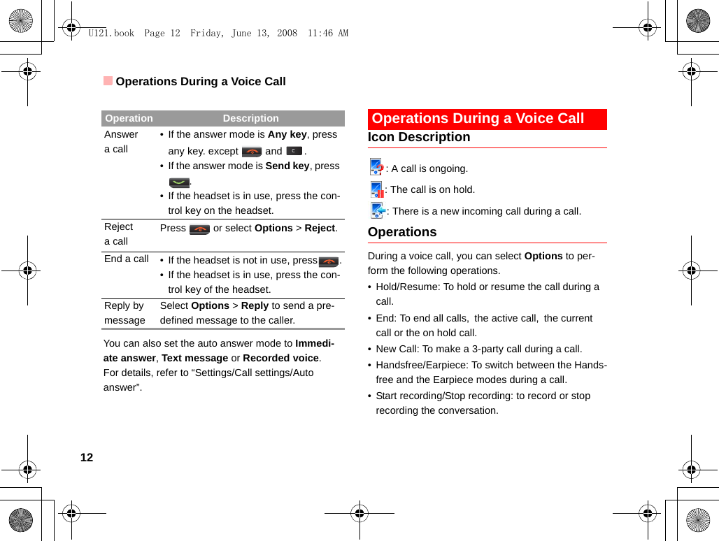 Operations During a Voice Call12You can also set the auto answer mode to Immedi-ate answer, Text message or Recorded voice.For details, refer to “Settings/Call settings/Auto answer”.  Operations During a Voice CallIcon Description: A call is ongoing.: The call is on hold.: There is a new incoming call during a call.OperationsDuring a voice call, you can select Options to per-form the following operations.• Hold/Resume: To hold or resume the call during a call.• End: To end all calls, the active call, the current call or the on hold call.• New Call: To make a 3-party call during a call.• Handsfree/Earpiece: To switch between the Hands-free and the Earpiece modes during a call.• Start recording/Stop recording: to record or stop recording the conversation.Operation DescriptionAnswera call• If the answer mode is Any key, press any key. except   and  .• If the answer mode is Send key, press .• If the headset is in use, press the con-trol key on the headset.Rejecta callPress  or select Options &gt; Reject.End a call • If the headset is not in use, press .• If the headset is in use, press the con-trol key of the headset.Reply by messageSelect Options &gt; Reply to send a pre-defined message to the caller.U121.book  Page 12  Friday, June 13, 2008  11:46 AM