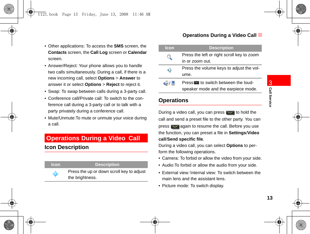 Operations During a Video Call13Call Service3• Other applications: To access the SMS screen, the Contacts screen, the Call Log screen or Calendar screen.• Answer/Reject: Your phone allows you to handle two calls simultaneously. During a call, if there is a new incoming call, select Options &gt; Answer to answer it or select Options &gt; Reject to reject it.• Swap: To swap between calls during a 3-party call.• Conference call/Private call: To switch to the con-ference call during a 3-party call or to talk with a party privately during a conference call.• Mute/Unmute:To mute or unmute your voice during a call. Operations During a Video CallIcon DescriptionOperationsDuring a video call, you can press to hold the call and send a preset file to the other party. You can press again to resume the call. Before you use the function, you can preset a file in Settings/Video call/Send specific file.During a video call, you can select Options to per-form the following operations.• Camera: To forbid or allow the video from your side.• Audio:To forbid or allow the audio from your side.• External view/Internal view: To switch between the main lens and the assistant lens.• Picture mode: To switch display.Icon DescriptionPress the up or down scroll key to adjust the brightness.Press the left or right scroll key to zoom in or zoom out.Press the volume keys to adjust the vol-ume./Press to switch between the loud-speaker mode and the earpiece mode.Icon DescriptionU121.book  Page 13  Friday, June 13, 2008  11:46 AM