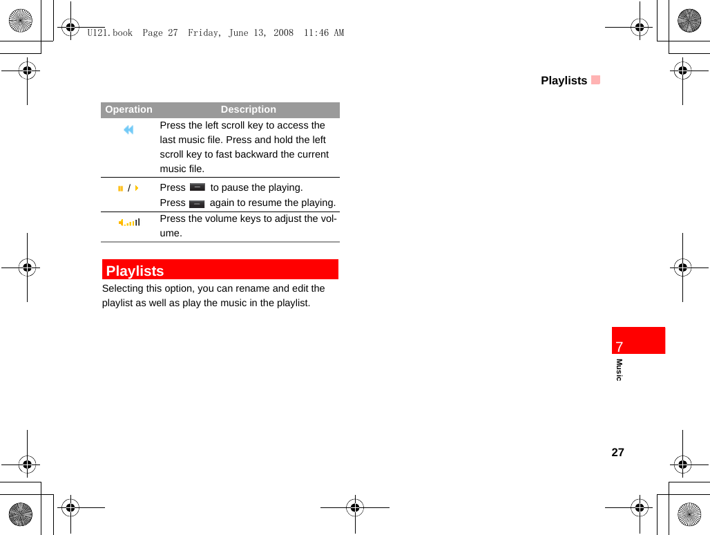 Playlists27Music7 PlaylistsSelecting this option, you can rename and edit the playlist as well as play the music in the playlist.Press the left scroll key to access the last music file. Press and hold the left scroll key to fast backward the current music file./Press   to pause the playing. Press   again to resume the playing.Press the volume keys to adjust the vol-ume.Operation DescriptionU121.book  Page 27  Friday, June 13, 2008  11:46 AM