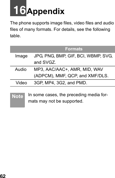 6216AppendixThe phone supports image files, video files and audio files of many formats. For details, see the following table.File type FormatsImage JPG, PNG, BMP, GIF, BCI, WBMP, SVG, and SVGZ.   Audio MP3, AAC/AAC+, AMR, MID, WAV(ADPCM), MMF, QCP, and XMF/DLS.Video 3GP, MP4, 3G2, and PMD. Note In some cases, the preceding media for-mats may not be supported.