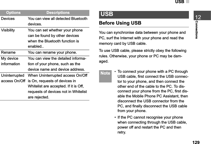 USB12912ConnectionsUSBBefore Using USBYou can synchronise data between your phone and PC, surf the Internet with your phone and read the memory card by USB cable.To use USB cable, please strictly obey the following rules. Otherwise, your phone or PC may be dam-aged. Note •To connect your phone with a PC through USB cable, first connect the USB connec-tor to your phone, and then connect the other end of the cable to the PC. To dis-connect your phone from the PC, first dis-able the Mobile Phone PC Assistant, then disconnect the USB connector from the PC, and finally disconnect the USB cable from your phone.• If the PC cannot recognise your phone when connecting through the USB cable, power off and restart the PC and then retry.Devices You can view all detected Bluetooth devices.Visibility You can set whether your phone can be found by other devices when the Bluetooth function is enabled..Rename You can rename your phone.My device informationYou can view the detailed informa-tion of your phone, such as the device name and device address.Uninterrupted access On/OffWhen Uninterrupted access On/Off is On, requests of devices in Whitelist are accepted. If it is Off, requests of devices not in Whitelist are rejected.Options Descriptions