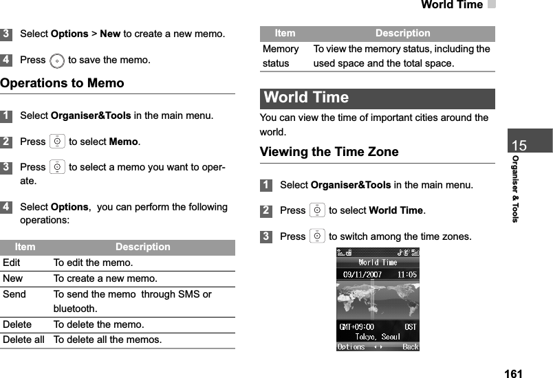 World Time16115Organiser &amp; Tools3Select Options &gt; New to create a new memo.4Press   to save the memo.Operations to Memo 1Select Organiser&amp;Tools in the main menu.2Press   to select Memo.3Press   to select a memo you want to oper-ate.4Select Options,  you can perform the following operations:World TimeYou can view the time of important cities around the world.Viewing the Time Zone1Select Organiser&amp;Tools in the main menu.2Press   to select World Time.3Press   to switch among the time zones.Item DescriptionEdit To edit the memo.New To create a new memo.Send To send the memo  through SMS or bluetooth.Delete  To delete the memo.Delete all To delete all the memos.MemorystatusTo view the memory status, including the used space and the total space.Item Description