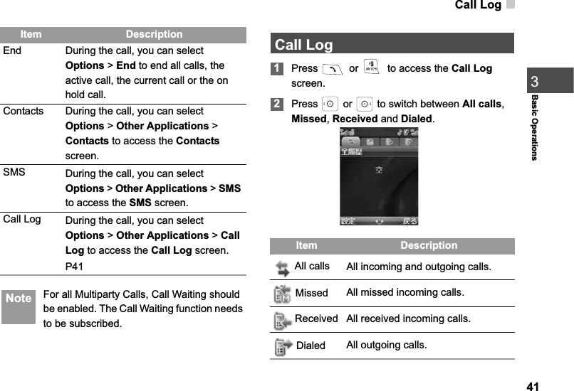 Call Log41Basic Operations3 Note For all Multiparty Calls, Call Waiting should be enabled. The Call Waiting function needs to be subscribed.Call Log1Press   or   to access the Call Logscreen.2Press   or   to switch between All calls,Missed,Received and Dialed.End During the call, you can select Options &gt; End to end all calls, the active call, the current call or the on hold call.Contacts During the call, you can select Options &gt; Other Applications &gt;Contacts to access the Contactsscreen.SMS During the call, you can select Options &gt; Other Applications &gt;SMSto access the SMS screen.Call Log During the call, you can select Options &gt; Other Applications &gt;CallLog to access the Call Log screen.P41Item DescriptionItem Description All calls  All incoming and outgoing calls. Missed  All missed incoming calls. Received  All received incoming calls. Dialed  All outgoing calls.