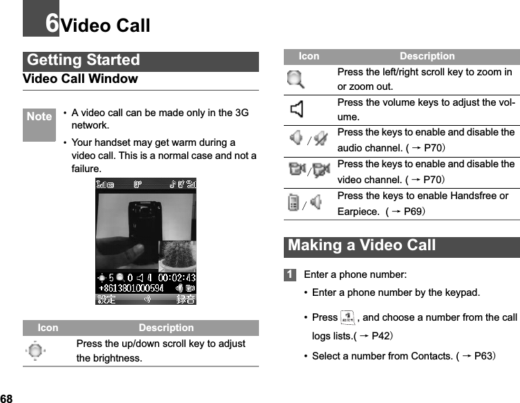 686Video CallGetting StartedVideo Call Window Note •A video call can be made only in the 3G network.•Your handset may get warm during a video call. This is a normal case and not a failure.Making a Video Call1Enter a phone number:• Enter a phone number by the keypad.• Press , and choose a number from the call logs lists.( ėP42• Select a number from Contacts. ( ėP63Icon DescriptionPress the up/down scroll key to adjust the brightness.Press the left/right scroll key to zoom in or zoom out.Press the volume keys to adjust the vol-ume.Press the keys to enable and disable the audio channel. ( ėP70Press the keys to enable and disable the video channel. ( ėP70Press the keys to enable Handsfree or Earpiece.  ( ėP69Icon Description