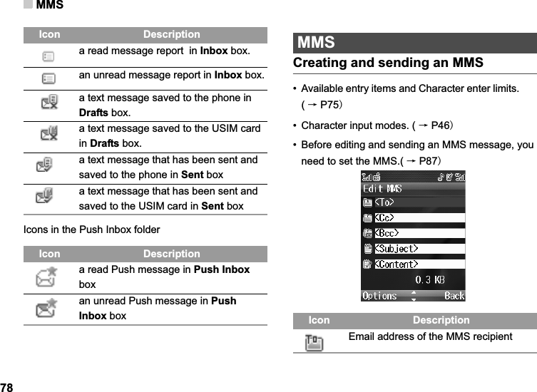 MMS78Icons in the Push Inbox folderMMSCreating and sending an MMS• Available entry items and Character enter limits.       (ėP75• Character input modes. ( ėP46• Before editing and sending an MMS message, you need to set the MMS.( ėP87a read message report  in Inbox box.an unread message report in Inbox box.a text message saved to the phone in Drafts box.a text message saved to the USIM card in Drafts box.a text message that has been sent and saved to the phone in Sent boxa text message that has been sent and saved to the USIM card in Sent boxIcon Descriptiona read Push message in Push Inboxboxan unread Push message in PushInbox boxIcon DescriptionIcon DescriptionEmail address of the MMS recipient