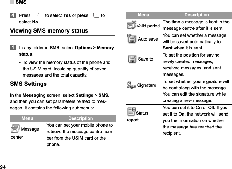 SMS944Press   to select Yes or press   to select No.Viewing SMS memory status1In any folder in SMS, select Options &gt; Memory status.• To view the memory status of the phone and the USIM card, inculding quantity of saved messages and the total capacity.SMS SettingsIn the Messaging screen, select Settings &gt; SMS,and then you can set parameters related to mes-sages. It contains the following submenus:Menu DescriptionMessagecenterYou can set your mobile phone to retrieve the message centre num-ber from the USIM card or the phone.Valid period The time a message is kept in the message centre after it is sent.Auto save You can set whether a message will be saved automatically to Sent when it is sent. Save to To set the position for saving newly created messages, received messages, and sent messages.Signature To set whether your signature will be sent along with the message. You can edit the signature while creating a new message.Status reportYou can set it to On or Off. If you set it to On, the network will send you the information on whether the message has reached the recipient.Menu Description