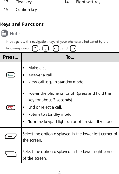 4 13  Clear key  14  Right soft key 15 Confirm key      Keys and Functions  In this guide, the navigation keys of your phone are indicated by the following icons:  ,  ,  , and  . Press...  To...  z Make a call. z Answer a call. z View call logs in standby mode.  z Power the phone on or off (press and hold the key for about 3 seconds). z End or reject a call. z Return to standby mode. z Turn the keypad light on or off in standby mode.  Select the option displayed in the lower left corner of the screen.  Select the option displayed in the lower right corner of the screen. 