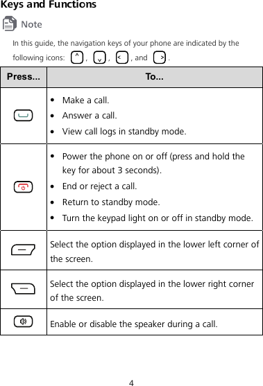 4 Keys and Functions  In this guide, the navigation keys of your phone are indicated by the following icons:  ,  ,  , and  . Press...  To...   Make a call.  Answer a call.  View call logs in standby mode.   Power the phone on or off (press and hold the key for about 3 seconds).  End or reject a call.  Return to standby mode.  Turn the keypad light on or off in standby mode.  Select the option displayed in the lower left corner of the screen.  Select the option displayed in the lower right corner of the screen.  Enable or disable the speaker during a call. 