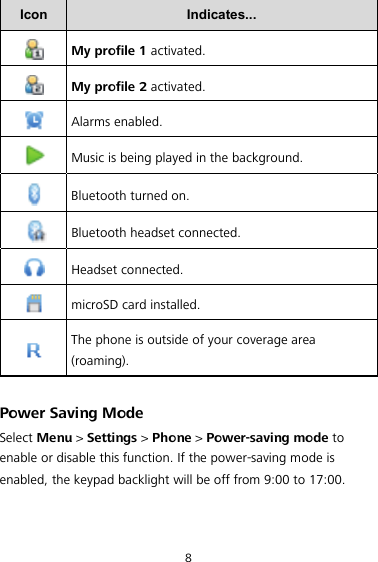 8 Icon  Indicates...  My profile 1 activated.  My profile 2 activated.  Alarms enabled.  Music is being played in the background.  Bluetooth turned on.  Bluetooth headset connected.  Headset connected.  microSD card installed.  The phone is outside of your coverage area (roaming).  Power Saving Mode Select Menu &gt; Settings &gt; Phone &gt; Power-saving mode to enable or disable this function. If the power-saving mode is enabled, the keypad backlight will be off from 9:00 to 17:00.