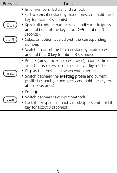 3 Press … To …  –   Enter numbers, letters, and symbols.  Call voicemail in standby mode (press and hold the 1 key for about 3 seconds).  Speed-dial phone numbers in standby mode (press and hold one of the keys from 2–9 for about 3 seconds).  Select an option labeled with the corresponding number.  Switch on or off the torch in standby mode (press and hold the 0 key for about 3 seconds).   Enter * (press once), + (press twice), p (press three times), or w (press four times) in standby mode.  Display the symbol list when you enter text.  Switch between the Meeting profile and current profile in standby mode (press and hold the key for about 3 seconds).   Enter #.  Switch between text input methods.  Lock the keypad in standby mode (press and hold the key for about 3 seconds).  