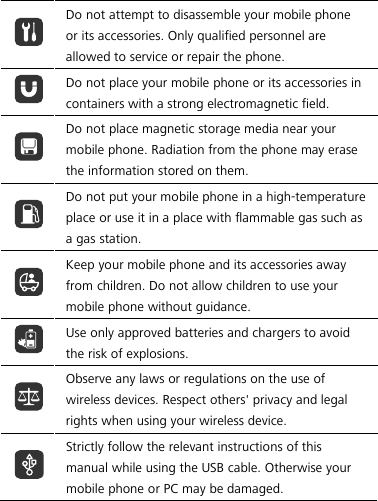   Do not attempt to disassemble your mobile phone or its accessories. Only qualified personnel are allowed to service or repair the phone.  Do not place your mobile phone or its accessories in containers with a strong electromagnetic field.  Do not place magnetic storage media near your mobile phone. Radiation from the phone may erase the information stored on them.  Do not put your mobile phone in a high-temperature place or use it in a place with flammable gas such as a gas station.  Keep your mobile phone and its accessories away from children. Do not allow children to use your mobile phone without guidance.  Use only approved batteries and chargers to avoid the risk of explosions.  Observe any laws or regulations on the use of wireless devices. Respect others&apos; privacy and legal rights when using your wireless device.  Strictly follow the relevant instructions of this manual while using the USB cable. Otherwise your mobile phone or PC may be damaged.   