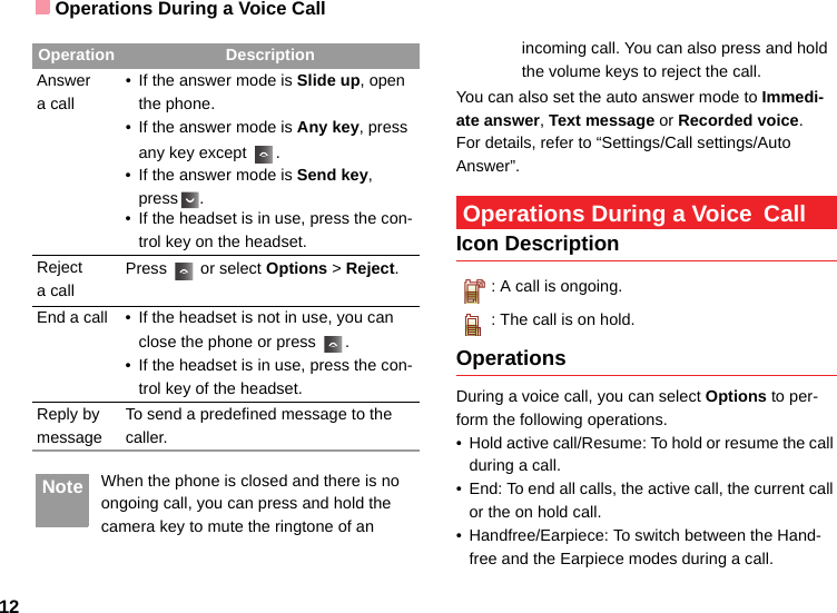 Operations During a Voice Call12 Note When the phone is closed and there is no ongoing call, you can press and hold the camera key to mute the ringtone of an incoming call. You can also press and hold the volume keys to reject the call.You can also set the auto answer mode to Immedi-ate answer, Text message or Recorded voice.For details, refer to “Settings/Call settings/Auto Answer”.  Operations During a Voice CallIcon Description: A call is ongoing.: The call is on hold.OperationsDuring a voice call, you can select Options to per-form the following operations.• Hold active call/Resume: To hold or resume the call during a call.• End: To end all calls, the active call, the current call or the on hold call.• Handfree/Earpiece: To switch between the Hand-free and the Earpiece modes during a call.Operation DescriptionAnswera call• If the answer mode is Slide up, open the phone.• If the answer mode is Any key, press any key except  .• If the answer mode is Send key, press .• If the headset is in use, press the con-trol key on the headset.Rejecta callPress   or select Options &gt; Reject.End a call • If the headset is not in use, you can close the phone or press  .• If the headset is in use, press the con-trol key of the headset.Reply by messageTo send a predefined message to the caller.