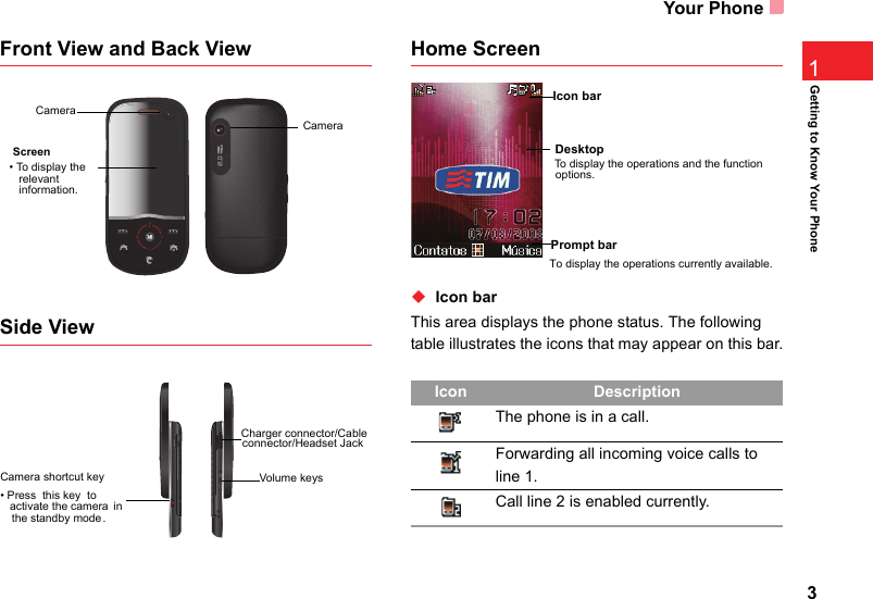 Your Phone31Getting to Know Your PhoneFront View and Back ViewSide View Home Screen◆  Icon barThis area displays the phone status. The following table illustrates the icons that may appear on this bar.CameraCamera Screen• To display the relevant information.Camera shortcut key• Press  this key  to activate the camera  in the standby mode .Volume keysCharger connector/Cable connector/Headset Jack Icon DescriptionThe phone is in a call.Forwarding all incoming voice calls to line 1.Call line 2 is enabled currently.Icon barPrompt barTo display the operations and the function options.  DesktopTo display the operations currently available. 