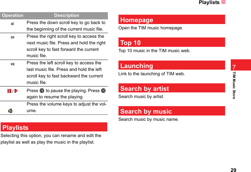 Playlists29TIM Music Store7 PlaylistsSelecting this option, you can rename and edit the playlist as well as play the music in the playlist. HomepageOpen the TIM music homepage. Top 10Top 10 music in the TIM music web. LaunchingLink to the launching of TIM web. Search by artistSearch music by artist. Search by musicSearch music by music name.Press the down scroll key to go back to the beginning of the current music file.Press the right scroll key to access the next music file. Press and hold the right scroll key to fast forward the current music file.Press the left scroll key to access the last music file. Press and hold the left scroll key to fast backward the current music file./Press   to pause the playing. Press   again to resume the playing      Press the volume keys to adjust the vol-ume.Operation Description