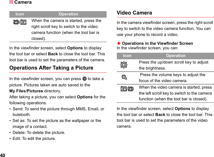 Camera40In the viewfinder screen, select Options to display the tool bar or select Back to close the tool bar. This tool bar is used to set the parameters of the camera.Operations After Taking a PictureIn the viewfinder screen, you can press   to take a picture. Pictures taken are auto saved to the        My Files/Pictures directory.After taking a picture, you can select Options for the following operations.• Send: To send the picture through MMS, Email, or buletooth.• Set as: To set the picture as the wallpaper or the image of a contact.• Delete: To delete the picture.• Edit: To edit the picture. Video CameraIn the camera viewfinder screen, press the right scroll key to switch to the video camera function. You can use your phone to record a video.◆ Operations in the Viewfinder ScreenIn the viewfinder screen, you can:In the viewfinder screen, select Options to display the tool bar or select Back to close the tool bar. This tool bar is used to set the parameters of the video camera./When the camera is started, press the right scroll key to switch to the video camera function (when the tool bar is closed).Icon OperationIcon OperationPress the up/down scroll key to adjust the brightness. Press the volume keys to adjust the focus of the video camera./When the video camera is started, press the left scroll key to switch to the camera function (when the tool bar is closed).