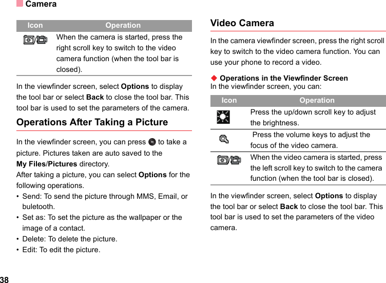 Camera38In the viewfinder screen, select Options to display the tool bar or select Back to close the tool bar. This tool bar is used to set the parameters of the camera.Operations After Taking a PictureIn the viewfinder screen, you can press   to take a picture. Pictures taken are auto saved to the        My Files/Pictures directory.After taking a picture, you can select Options for the following operations.• Send: To send the picture through MMS, Email, or buletooth.• Set as: To set the picture as the wallpaper or the image of a contact.• Delete: To delete the picture.• Edit: To edit the picture. Video CameraIn the camera viewfinder screen, press the right scroll key to switch to the video camera function. You can use your phone to record a video.◆ Operations in the Viewfinder ScreenIn the viewfinder screen, you can:In the viewfinder screen, select Options to display the tool bar or select Back to close the tool bar. This tool bar is used to set the parameters of the video camera./When the camera is started, press the right scroll key to switch to the video camera function (when the tool bar is closed).Icon OperationIcon OperationPress the up/down scroll key to adjust the brightness. Press the volume keys to adjust the focus of the video camera./When the video camera is started, press the left scroll key to switch to the camera function (when the tool bar is closed).