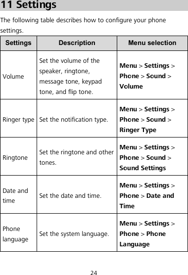 24 11 Settings The following table describes how to configure your phone settings. Settings  Description  Menu selection Volume Set the volume of the speaker, ringtone, message tone, keypad tone, and flip tone. Menu &gt; Settings &gt; Phone &gt; Sound &gt; Volume Ringer type Set the notification type. Menu &gt; Settings &gt; Phone &gt; Sound &gt; Ringer Type Ringtone Set the ringtone and other tones. Menu &gt; Settings &gt; Phone &gt; Sound &gt; Sound Settings Date and time Set the date and time. Menu &gt; Settings &gt; Phone &gt; Date and Time Phone language Set the system language. Menu &gt; Settings &gt; Phone &gt; Phone Language 