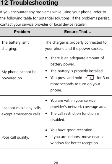 28 12 Troubleshooting If you encounter any problems while using your phone, refer to the following table for potential solutions. If the problems persist, contact your service provider or local device retailer. Problem  Ensure That… The battery isn&apos;t charging. The charger is properly connected to your phone and the power socket. My phone cannot be powered on.  There is an adequate amount of battery power.  The battery is properly installed.  You press and hold   for 3 or more seconds to turn on your phone. I cannot make any calls except emergency calls.  You are within your service provider&apos;s network coverage area.  The call restriction function is disabled. Poor call quality.  You have good reception.  If you are indoors, move near a window for better reception. 