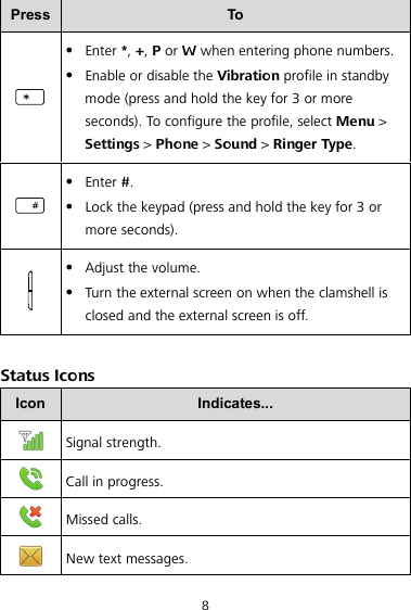 8 Press To    Enter *, +, P or W when entering phone numbers.  Enable or disable the Vibration profile in standby mode (press and hold the key for 3 or more seconds). To configure the profile, select Menu &gt; Settings &gt; Phone &gt; Sound &gt; Ringer Type.   Enter #.  Lock the keypad (press and hold the key for 3 or more seconds).   Adjust the volume.  Turn the external screen on when the clamshell is closed and the external screen is off.  Status Icons Icon  Indicates...  Signal strength.  Call in progress.  Missed calls.  New text messages. 