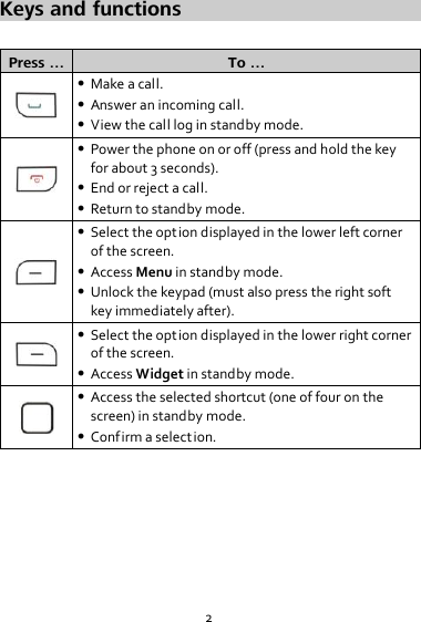 2 Keys and functions  Press … To …   Make a call.  Answer an incoming call.  View the call log in standby mode.   Power the phone on or off (press and hold the key for about 3 seconds).  End or reject a call.  Return to standby mode.   Select the option displayed in the lower left corner of the screen.  Access Menu in standby mode.  Unlock the keypad (must also press the right soft key immediately after).   Select the option displayed in the lower right corner of the screen.  Access Widget in standby mode.   Access the selected shortcut (one of four on the screen) in standby mode.  Confirm a selection. 