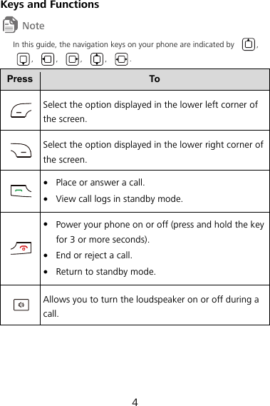 4 17BKeys and Functions  In this guide, the navigation keys on your phone are indicated by  , , , , , . Press  To  Select the option displayed in the lower left corner of the screen.  Select the option displayed in the lower right corner of the screen.   Place or answer a call.  View call logs in standby mode.   Power your phone on or off (press and hold the key for 3 or more seconds).  End or reject a call.  Return to standby mode.  Allows you to turn the loudspeaker on or off during a call. 