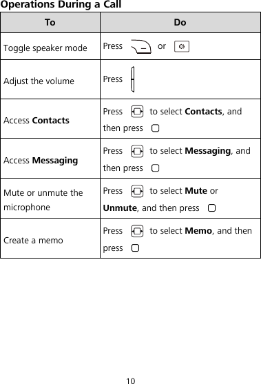 10 21BOperations During a Call To  Do Toggle speaker mode  Press  or  Adjust the volume  Press   Access Contacts Press  to select Contacts, and then press   Access Messaging Press  to select Messaging, and then press   Mute or unmute the microphone Press  to select Mute or Unmute, and then press   Create a memo Press  to select Memo, and then press   