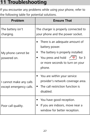 27 11 11BTroubleshooting If you encounter any problems while using your phone, refer to the following table for potential solutions. Problem  Ensure That The battery isn&apos;t charging. The charger is properly connected to your phone and the power socket. My phone cannot be powered on.  There is an adequate amount of battery power.  The battery is properly installed.  You press and hold    for 3 or more seconds to turn on your phone. I cannot make any calls except emergency calls. You are within your service provider&apos;s network coverage area.  The call restriction function is disabled. Poor call quality.  You have good reception.  If you are indoors, move near a window for better reception. 