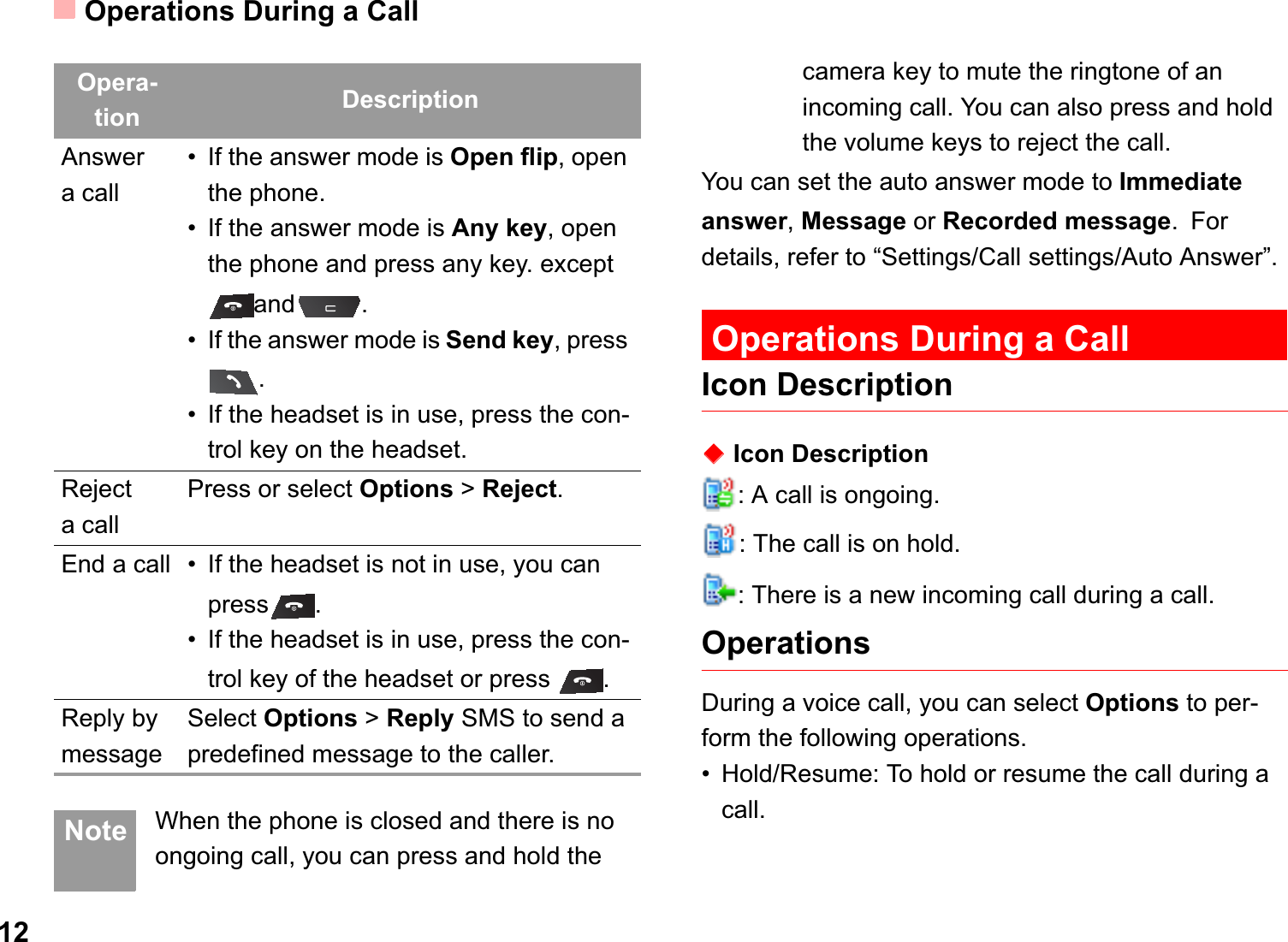 Operations During a Call12 Note When the phone is closed and there is no ongoing call, you can press and hold the camera key to mute the ringtone of an incoming call. You can also press and hold the volume keys to reject the call.You can set the auto answer mode to Immediate answer,Message or Recorded message.For details, refer to “Settings/Call settings/Auto Answer”. Operations During a CallIcon DescriptionƹIcon Description: A call is ongoing.: The call is on hold.: There is a new incoming call during a call.OperationsDuring a voice call, you can select Options to per-form the following operations.• Hold/Resume: To hold or resume the call during a call.Opera-tion DescriptionAnswera call• If the answer mode is Open flip, open the phone.• If the answer mode is Any key, open the phone and press any key. except and .• If the answer mode is Send key, press .• If the headset is in use, press the con-trol key on the headset.Rejecta callPress or select Options &gt; Reject.End a call • If the headset is not in use, you can press . • If the headset is in use, press the con-trol key of the headset or press  .Reply by messageSelect Options &gt; Reply SMS to send a predefined message to the caller.