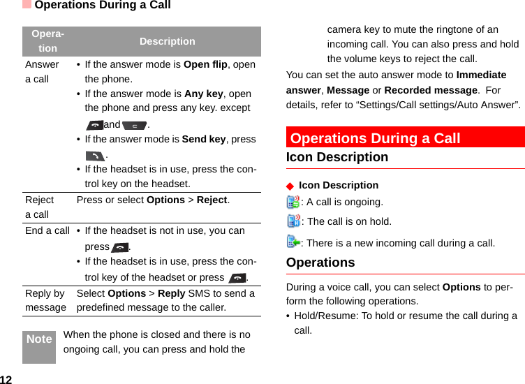 Operations During a Call12 Note When the phone is closed and there is no ongoing call, you can press and hold the camera key to mute the ringtone of an incoming call. You can also press and hold the volume keys to reject the call.You can set the auto answer mode to Immediate answer, Message or Recorded message. For details, refer to “Settings/Call settings/Auto Answer”.  Operations During a CallIcon Description◆ Icon Description: A call is ongoing.: The call is on hold.: There is a new incoming call during a call.OperationsDuring a voice call, you can select Options to per-form the following operations.• Hold/Resume: To hold or resume the call during a call.Opera-tion DescriptionAnswera call• If the answer mode is Open flip, open the phone.• If the answer mode is Any key, open the phone and press any key. except and .• If the answer mode is Send key, press .• If the headset is in use, press the con-trol key on the headset.Rejecta callPress or select Options &gt; Reject.End a call • If the headset is not in use, you can press . • If the headset is in use, press the con-trol key of the headset or press  .Reply by messageSelect Options &gt; Reply SMS to send a predefined message to the caller.