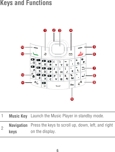 6Keys and Functions1Music Key Launch the Music Player in standby mode.2Navigation keysPress the keys to scroll up, down, left, and right on the display.891011121314