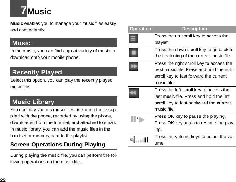 227MusicMusic enables you to manage your music files easily and conveniently.  MusicIn the music, you can find a great variety of music to download onto your mobile phone. Recently PlayedSelect this option, you can play the recently played music file. Music LibraryYou can play various music files, including those sup-plied with the phone, recorded by using the phone, downloaded from the Internet, and attached to email. In music library, you can add the music files in the handset or memory card to the playlists. Screen Operations During PlayingDuring playing the music file, you can perform the fol-lowing operations on the music file.Operation DescriptionPress the up scroll key to access the  playlist.Press the down scroll key to go back to the beginning of the current music file.Press the right scroll key to access the next music file. Press and hold the right scroll key to fast forward the current music file.Press the left scroll key to access the last music file. Press and hold the left scroll key to fast backward the current music file./Press OK key to pause the playing. Press OK key again to resume the play-ing.Press the volume keys to adjust the vol-ume.