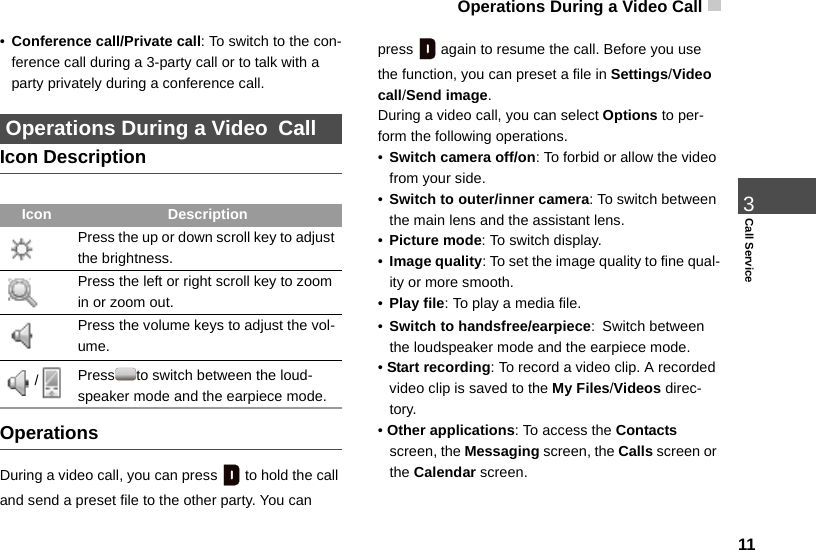 Operations During a Video Call    113Call Service•Conference call/Private call: To switch to the con-ference call during a 3-party call or to talk with a party privately during a conference call. Operations During a Video CallIcon DescriptionOperationsDuring a video call, you can press   to hold the call and send a preset file to the other party. You can press   again to resume the call. Before you use the function, you can preset a file in Settings/Video call/Send image.During a video call, you can select Options to per-form the following operations.•Switch camera off/on: To forbid or allow the video from your side.•Switch to outer/inner camera: To switch between the main lens and the assistant lens.•Picture mode: To switch display.•Image quality: To set the image quality to fine qual-ity or more smooth.•Play file: To play a media file.•Switch to handsfree/earpiece: Switch between the loudspeaker mode and the earpiece mode.• Start recording: To record a video clip. A recorded video clip is saved to the My Files/Videos direc-tory.• Other applications: To access the Contacts screen, the Messaging screen, the Calls screen or the Calendar screen.Icon DescriptionPress the up or down scroll key to adjust the brightness.Press the left or right scroll key to zoom in or zoom out.Press the volume keys to adjust the vol-ume./Press to switch between the loud-speaker mode and the earpiece mode.