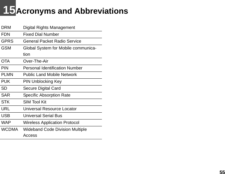 5515Acronyms and AbbreviationsDRM Digital Rights ManagementFDN Fixed Dial NumberGPRS General Packet Radio ServiceGSM Global System for Mobile communica-tionOTA Over-The-AirPIN Personal Identification NumberPLMN Public Land Mobile NetworkPUK PIN Unblocking KeySD Secure Digital CardSAR Specific Absorption RateSTK SIM Tool KitURL Universal Resource LocatorUSB Universal Serial BusWAP Wireless Application ProtocolWCDMA Wideband Code Division Multiple Access