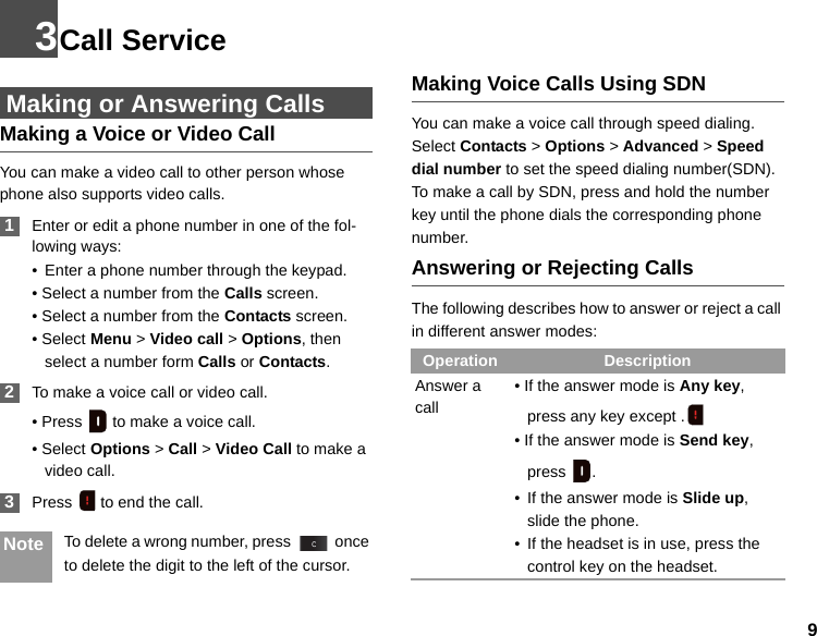 93Call Service Making or Answering CallsMaking a Voice or Video CallYou can make a video call to other person whose phone also supports video calls. 1Enter or edit a phone number in one of the fol-lowing ways:• Enter a phone number through the keypad.• Select a number from the Calls screen.• Select a number from the Contacts screen.• Select Menu &gt; Video call &gt; Options, then select a number form Calls or Contacts. 2To make a voice call or video call.• Press   to make a voice call.• Select Options &gt; Call &gt; Video Call to make a video call. 3Press   to end the call.Note To delete a wrong number, press   once to delete the digit to the left of the cursor.Making Voice Calls Using SDNYou can make a voice call through speed dialing. Select Contacts &gt; Options &gt; Advanced &gt; Speed dial number to set the speed dialing number(SDN).To make a call by SDN, press and hold the number key until the phone dials the corresponding phone number.Answering or Rejecting CallsThe following describes how to answer or reject a call in different answer modes:Operation DescriptionAnswer a call• If the answer mode is Any key, press any key except .• If the answer mode is Send key, press  .• If the answer mode is Slide up, slide the phone.• If the headset is in use, press the control key on the headset.