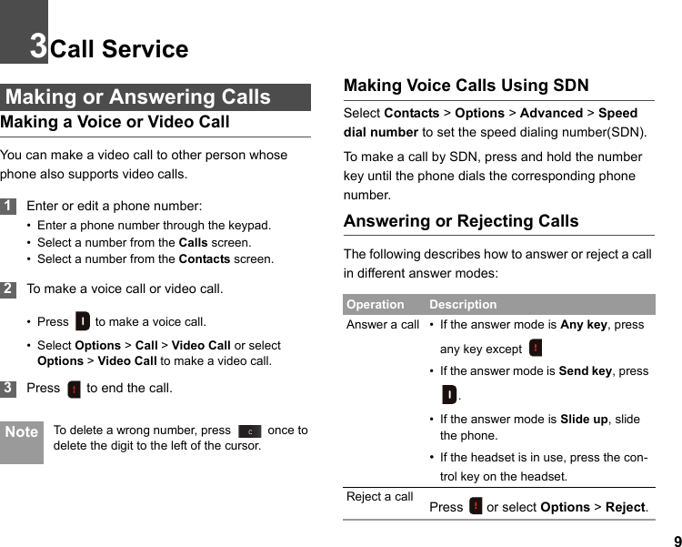 93Call Service Making or Answering CallsMaking a Voice or Video CallYou can make a video call to other person whose phone also supports video calls. 1Enter or edit a phone number:• Enter a phone number through the keypad.• Select a number from the Calls screen.• Select a number from the Contacts screen. 2To make a voice call or video call.• Press   to make a voice call.• Select Options &gt; Call &gt; Video Call or select Options &gt; Video Call to make a video call. 3Press   to end the call. Note To delete a wrong number, press   once to delete the digit to the left of the cursor.Making Voice Calls Using SDNSelect Contacts &gt; Options &gt; Advanced &gt; Speed dial number to set the speed dialing number(SDN).To make a call by SDN, press and hold the number key until the phone dials the corresponding phone number.Answering or Rejecting CallsThe following describes how to answer or reject a call in different answer modes:Operation DescriptionAnswer a call • If the answer mode is Any key, press any key except • If the answer mode is Send key, press .• If the answer mode is Slide up, slide the phone.•If the headset is in use, press the con-trol key on the headset.Reject a call Press   or select Options &gt; Reject.