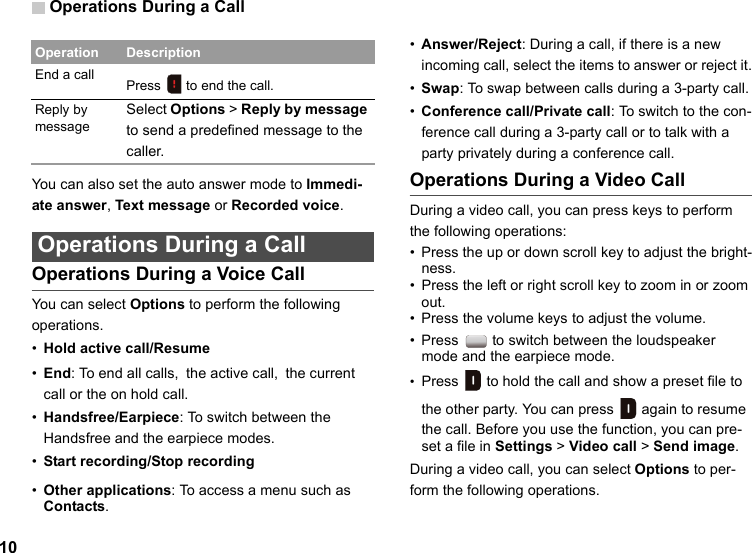 Operations During a Call10You can also set the auto answer mode to Immedi-ate answer, Text message or Recorded voice.   Operations During a CallOperations During a Voice CallYou can select Options to perform the following operations.•Hold active call/Resume•End: To end all calls, the active call, the current call or the on hold call.•Handsfree/Earpiece: To switch between the Handsfree and the earpiece modes.•Start recording/Stop recording•Other applications: To access a menu such as Contacts.•Answer/Reject: During a call, if there is a new incoming call, select the items to answer or reject it.•Swap: To swap between calls during a 3-party call.•Conference call/Private call: To switch to the con-ference call during a 3-party call or to talk with a party privately during a conference call.Operations During a Video CallDuring a video call, you can press keys to perform the following operations:• Press the up or down scroll key to adjust the bright-ness.• Press the left or right scroll key to zoom in or zoom out.• Press the volume keys to adjust the volume.• Press   to switch between the loudspeaker mode and the earpiece mode.•Press   to hold the call and show a preset file to the other party. You can press   again to resume the call. Before you use the function, you can pre-set a file in Settings &gt; Video call &gt; Send image.During a video call, you can select Options to per-form the following operations.End a call Press   to end the call.Reply by messageSelect Options &gt; Reply by message to send a predefined message to the caller.Operation Description