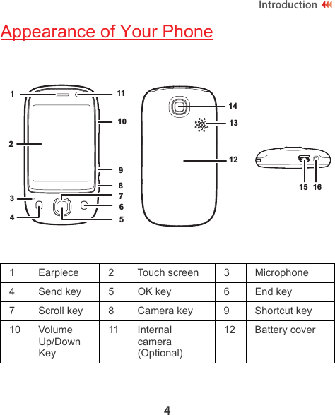 4IntroductionAppearance of Your Phone1 Earpiece 2 Touch screen 3 Microphone4 Send key 5 OK key 6 End key7 Scroll key 8 Camera key 9 Shortcut key10 Volume Up/Down Key11 Internal camera (Optional)12 Battery cover12345671112131415 168910