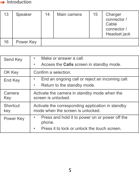 Introduction 513 Speaker 14 Main camera 15 Charger connector / Cable connector / Headset jack16 Power KeySend Key • Make or answer a call.• Access the Calls screen in standby mode.OK Key Confirm a selection.End Key • End an ongoing call or reject an incoming call.• Return to the standby mode.Camera KeyActivate the camera in standby mode when the screen is unlocked.Shortcut keyActivate the corresponding application in standby mode when the screen is unlocked.Power Key • Press and hold it to power on or power off the phone.• Press it to lock or unlock the touch screen.
