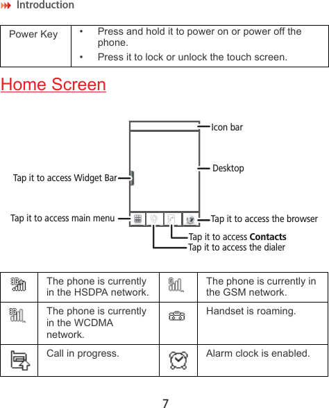 Introduction 7Home ScreenPower Key • Press and hold it to power on or power off the phone.• Press it to lock or unlock the touch screen.The phone is currently in the HSDPA network.The phone is currently in the GSM network.The phone is currently in the WCDMA network.Handset is roaming.Call in progress. Alarm clock is enabled.Icon barTap it to access Widget BarTap it to access the browserDesktopTap it to access ContactsTap it to access the dialerTap it to access main menu