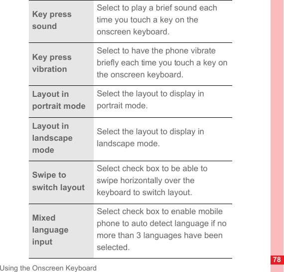 78Using the Onscreen KeyboardKey press soundSelect to play a brief sound each time you touch a key on the onscreen keyboard.Key press vibrationSelect to have the phone vibrate briefly each time you touch a key on the onscreen keyboard.Layout in portrait modeSelect the layout to display in portrait mode.Layout in landscape modeSelect the layout to display in landscape mode.Swipe to switch layoutSelect check box to be able to swipe horizontally over the keyboard to switch layout.Mixed language inputSelect check box to enable mobile phone to auto detect language if no more than 3 languages have been selected.